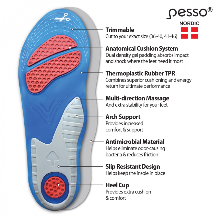 SISETALLAD GEL COMFORT L GELCOMFORTL picture#1 SISETALLAD GEL COMFORT L GELCOMFORTL picture#1