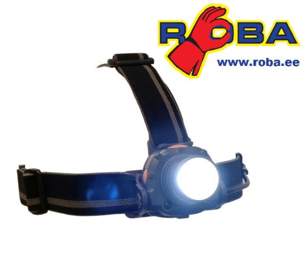 LED Headlight 3W Zoom. 2x red Led TN 9842 picture#1