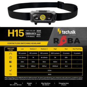 Фонарик налобный Technik H15, 300 лм, IP65, красный свет, зарядка от USB H15 picture#1