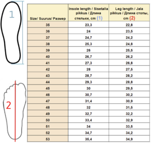 Work shoes BCTITAN-P  (Pesso B469) S3 SRC BCTITAN-P picture#2