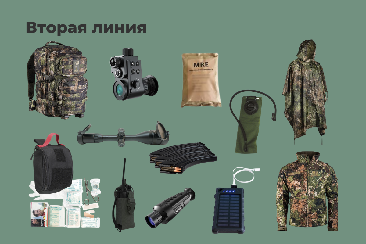 Вещи для выживания