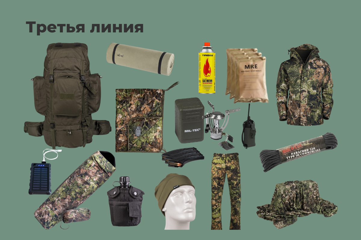 Как собирать вещи для выживния