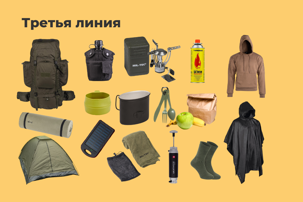 Как собрать снаряжение в поход