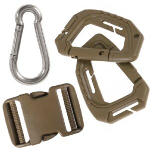 Carabiners and other fasteners